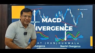 MACD Divergence  The Sure Shot Way to Trade them [upl. by Rosmarin]