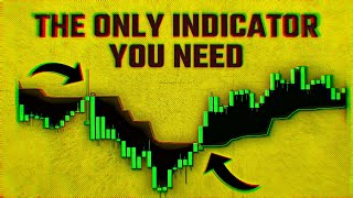 Ultimate ATR Indicator Strategy For Day Trading amp Scalping [upl. by Jerri]