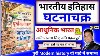 ghatna chakra history 2022  ghatna chakra purvavlokan history  घटनाचक्र पुर्वालोकन आधुनिक भारत [upl. by Aniwde]