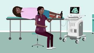 How do you identify and seek treatment for DVT [upl. by Hilda]