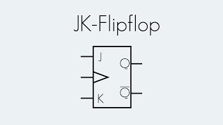 JKFlipflop  Digitaltechnik  Begriffserklärung [upl. by Adnahsat]