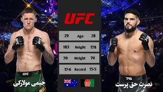 Nasrat Haqparast vs Jamie Mullarkey 2023  جزئیات کامل مسابقه جدید نصرت حق پرست [upl. by Eiramannod634]