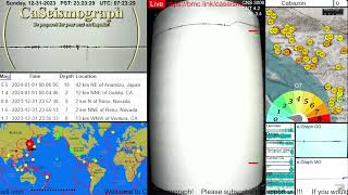 75 Earthquake Japan recorded with eGraph in MO [upl. by Geis771]