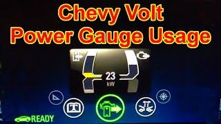 Volt Quick Tips 0031  Power Gauge Usage [upl. by Valsimot]