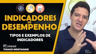 Indicadores de Desempenho Tipos e Exemplos de Indicadores de Desempenho [upl. by Kuebbing]