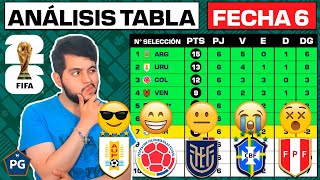 TABLA de POSICIONES FECHA 6👉ANÁLISIS🔥ELIMINATORIAS CONMEBOL RUMBO a UNITED 2026 [upl. by Mahmud]