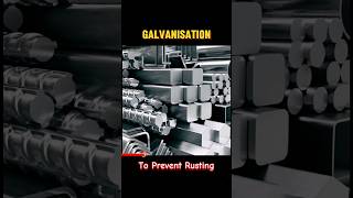 GALVANISATION galvanisationgalvanization  WHAT IS GALVANISATION shorts viraltrending [upl. by Guyer762]