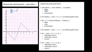 Čtení z grafu funkce  Lineární funkce  Funkce  Matematika  Khan Academy [upl. by O'Connell]