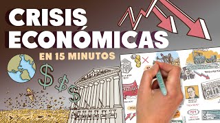 Crisis económicas a lo largo de la historia [upl. by Loeb]