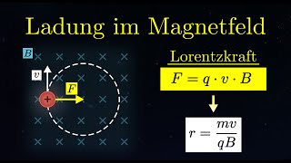 Bewegte Ladung im Magnetfeld Lorentzkraft  Magnetismus 7 von 15 [upl. by Namsaj]