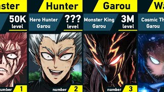 Evolution of Garou  One Punch Man [upl. by Balduin710]