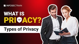 What is Privacy Explore the Different Types of Privacy [upl. by Christopher239]