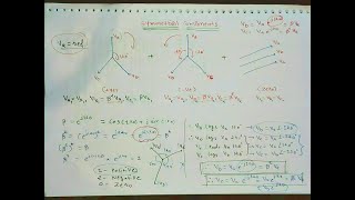 Lecture2 What is Symmetrical Components 2 of 2  Symmetrical Components [upl. by Ahsimit103]