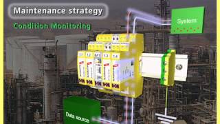 DEHN  Maintenance strategy with BLITZDUCTOR XT [upl. by Andrel]