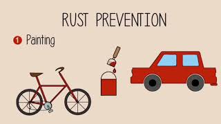 Prevention of Rusting  Physical and Chemical Changes  Chapter 6  Class 7 [upl. by Aicinoid]