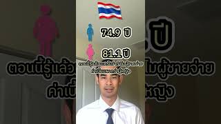 life expectancy 2024 USA vs Thailand [upl. by Sayers]