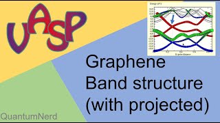 vasp tutorial 12 graphene band structure with projection on atomic orbitals [upl. by Ramin489]