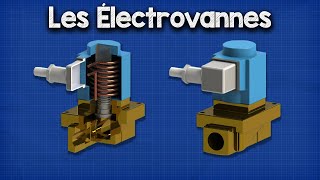 Comment fonctionnent les électrovannes [upl. by Yv954]