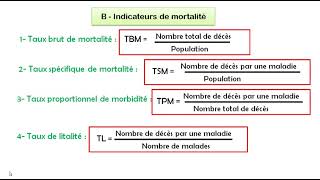 Indicateurs de la santé  explication  exercices théoriques et pratiques [upl. by Frazier]