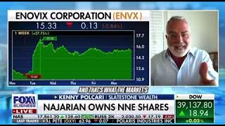 Fox Business Network covers NANO Nuclear Energy NASDAQ NNE [upl. by Viridis]