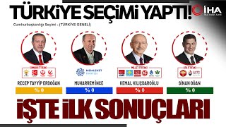 Seçim Sonuçları  Cumhurbaşkanlığı ve Milletvekili Seçim Sonuçları Canlı Yayın [upl. by Assiar]