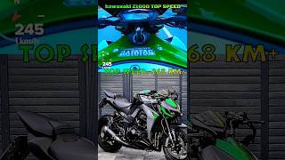 Kawasaki z1000 top ✅speedkawasaki ninja z1000 [upl. by Herrera]