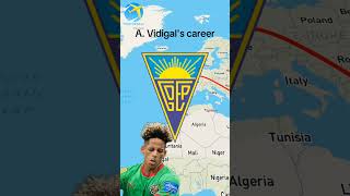 Andre Vidigals career🇵🇹 [upl. by Ailbert]