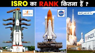 भारत का ISRO दुनियाभर में कौनसे नंबर पर आता है Top 7 Space Agencies in the World [upl. by Enelegna]