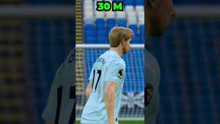 DESDE QUE DISTANCIA ES CAPAZ DE MARCAR UN GOL DE TIRO LIBRE KEVIN DE BRUYNE [upl. by Leirua333]