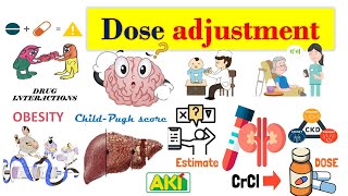 Drug dose adjustmentRenalHepatic impairmentPediatricsamp GeriatricsobesityDrug interaction [upl. by Derfnam362]