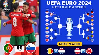 UEFA EURO 2024 Round of 16 FIXTURES amp MATCH RESULTS  Match Schedule EURO 2024 Round of 16 fixture [upl. by Isidor]