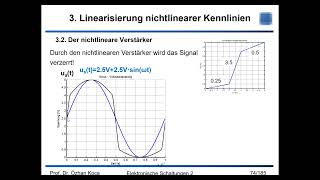 Linearisierung nichtlinearer Kennlinien [upl. by Maurilia]