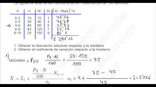 ESTADÍSTICA DESCRIPTIVA I EJERCICIO 5 DESVIACION MEDIA CON RESPECTO A LA MEDIANA Y CV MEDIANA [upl. by Danziger]