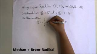 Radikalische Substitution [upl. by Chrisy]