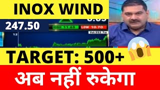 INOX WIND SHARE LATEST NEWS INOX WIND SHARE TARGET PRICE INOX WIND SHARE ANALYSIS INOX WIND SHARE [upl. by Donahoe]