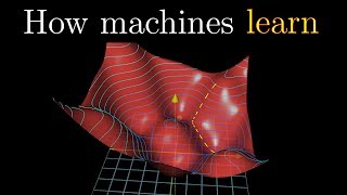 Gradient descent how neural networks learn  Chapter 2 Deep learning [upl. by Salahi]