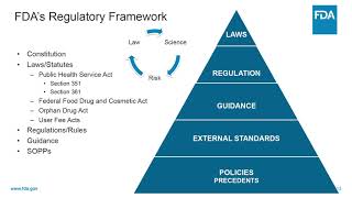 FDA Product Regulations Part 1 of 7 [upl. by Rehptosirhc]