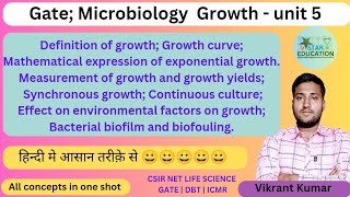 Gate Microbiology unit 5  Microbial Growth  Microbial growth kinetic  Microbial Growth in Hindi [upl. by Luemas]