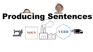 Producing Sentences [upl. by Olracnaig]