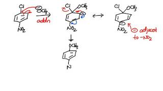 Nucleophilic Aromatic Substitution Lecture [upl. by Sundin]