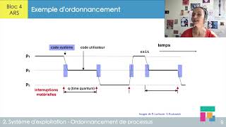 Ordonnancement de processus  ch 22 12 [upl. by Nebe517]