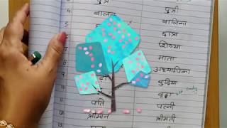 48  लिंग बदलो  भाग 1  Change the genders  Hindi Grammar For Kids [upl. by Shandee276]