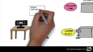 ThinManager Relevance Whiteboard [upl. by Tyika]