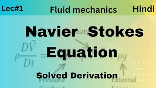 Navier Stokes Equation Derivation solved  Fluid mechanics lec1 Bs Ms [upl. by Etnelav447]