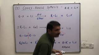 Trick to learn Corey House Synthesis Reaction Wurtz Reaction Fitting Rxn Frankland Ullmann RXN [upl. by Eyahs]