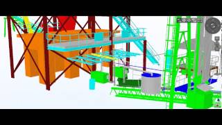 Trimble RealWorks  Modelamiento 3D [upl. by Ylenats7]