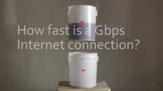 How fast is a gigabit Internet connection [upl. by Rim342]