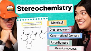 Determining All Possible Stereoisomers and Labeling Each Type of Isomer  Study With Us [upl. by Laehcim]