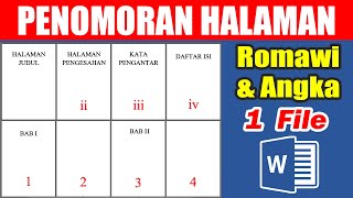 Cara Membuat Nomor Halaman Romawi amp Angka dalam 1 File Ms Word [upl. by Nawrocki]