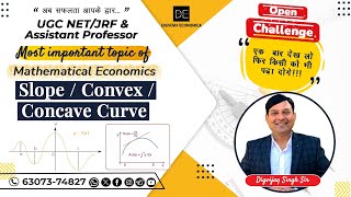 SLOPE AND CURVATURE  CONVEX AND CONCAVE FUNCTION  MATHEMATICAL ECONOMICS [upl. by Einittirb]